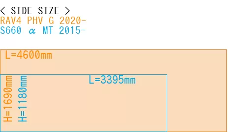 #RAV4 PHV G 2020- + S660 α MT 2015-